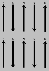Anti-ferromagnetic