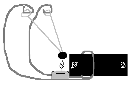 Curie Engine