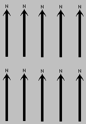 Ferromagnetic
