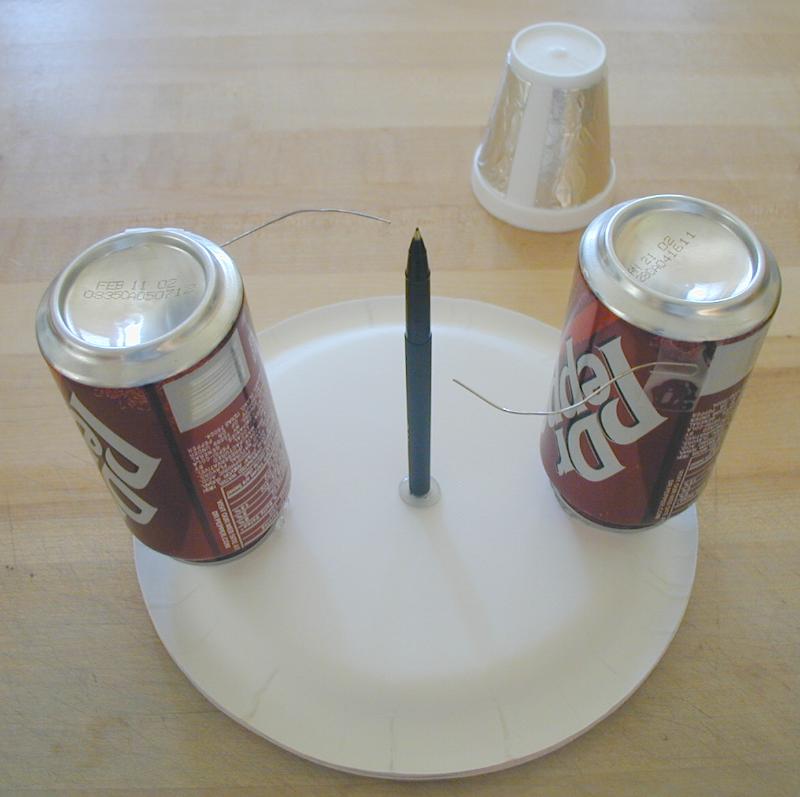 Pivot and cans